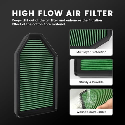 Engine Air Filter Compatible With DODGE Challenger, Charger,300-Air Filter gallery