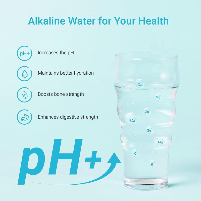 AQUA CREST Alkaline Water Filter, Intended for Brita® Pitchers and Dispensers gallery