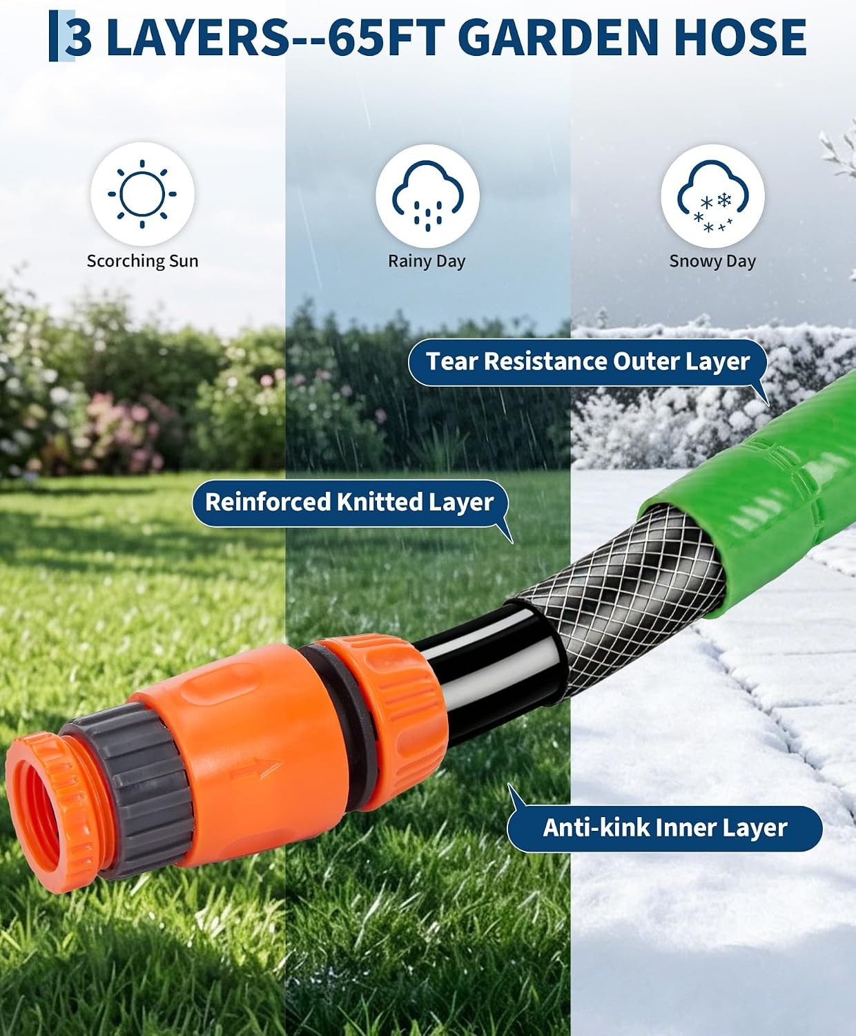Retractable Garden Hose Reel 65/90 FT x 5/8in Water Hose Reel Wall-Mount gallery