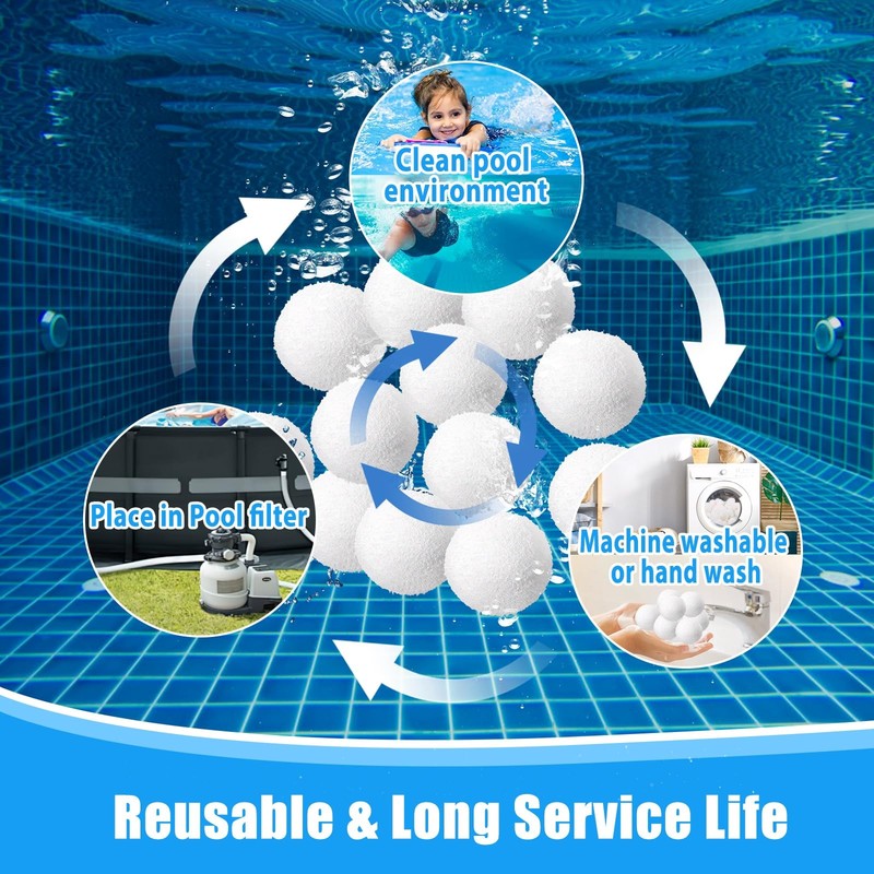 Reusable Pool Filter Balls EcoFriendly Polysphere Media for Sand Filters gallery