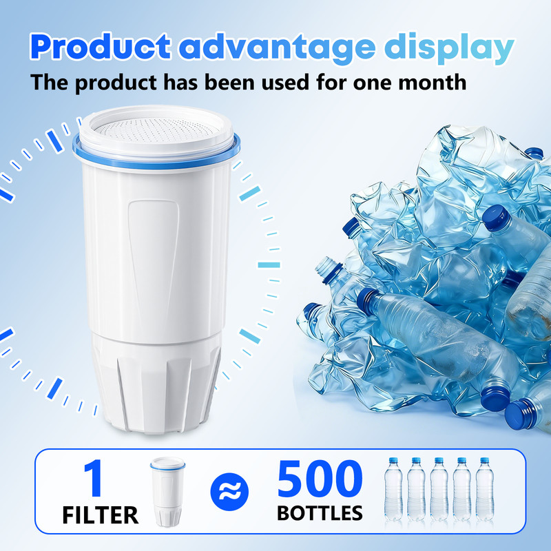 Zero Pitcher Water Filter Replacement 5-Stage 3 Pack Fit ZR-001 ZR-004 gallery