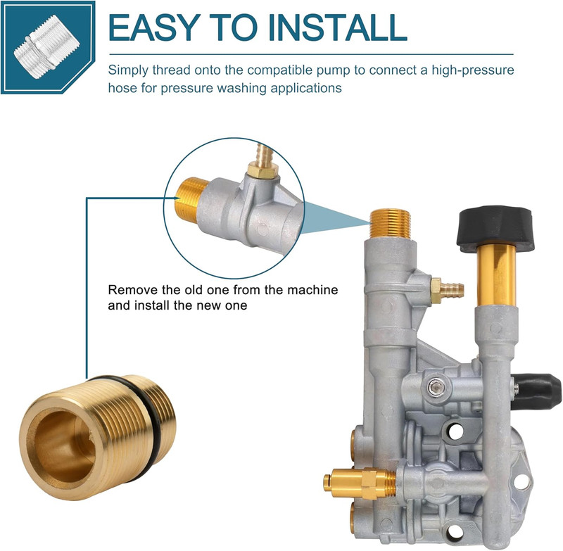 Water Oulet Kit Replacement for Simpson Cleaning 7110264, Compatible with Axial gallery