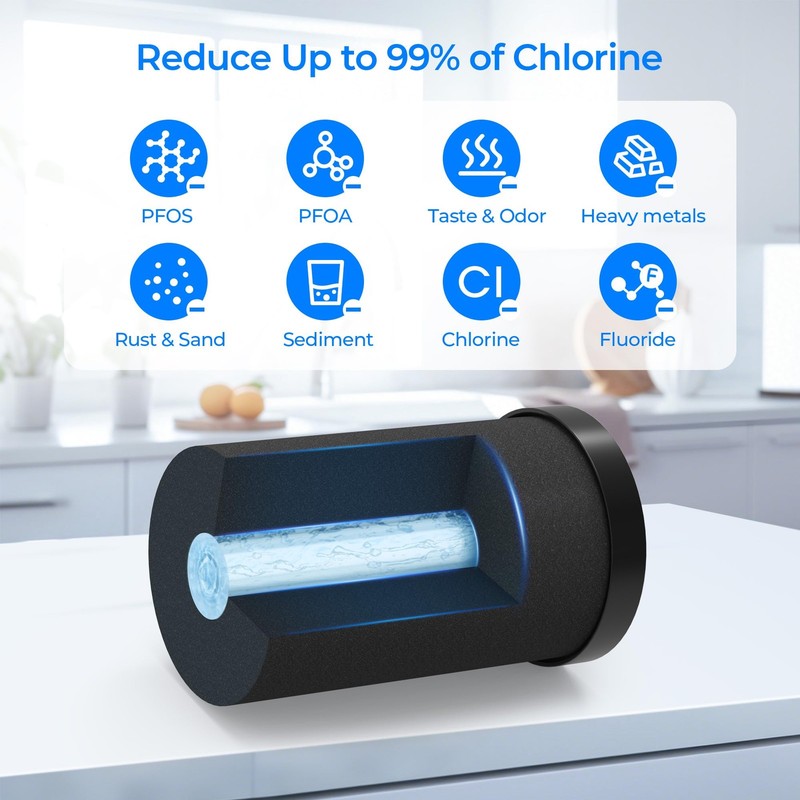2387 Pro Water Filter, Compatible with Alexapure Pro Gravity Water Filtration... gallery