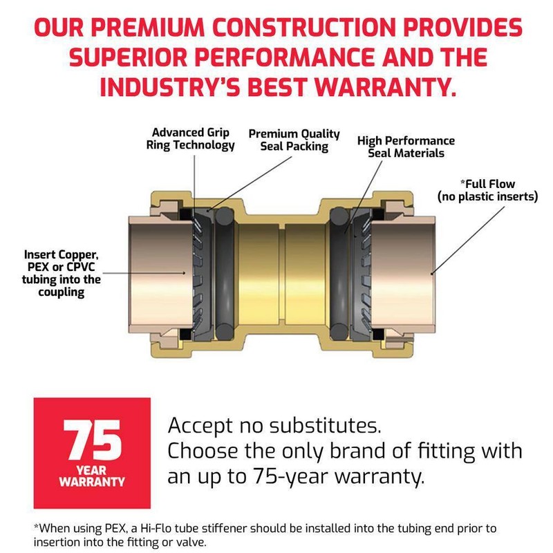 QUICKFITTING 1 in. Push-to-Connect Brass Push Cap (End Stop) Fitting gallery