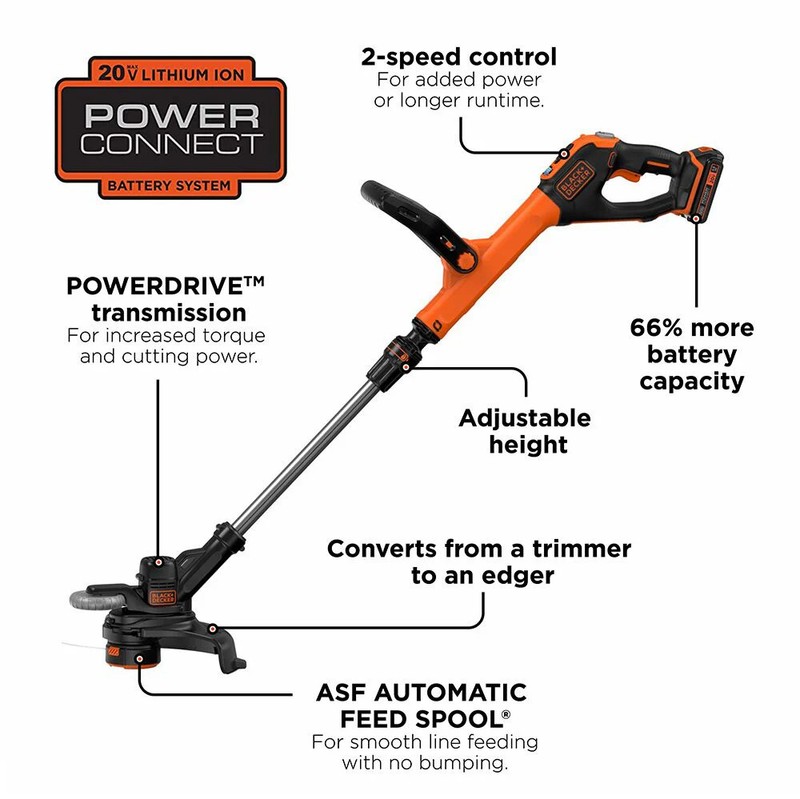 BLACK+DECKER 20V MAX* String Trimmer, 2-Speed, 12-Inch, Cordless - LST522 gallery