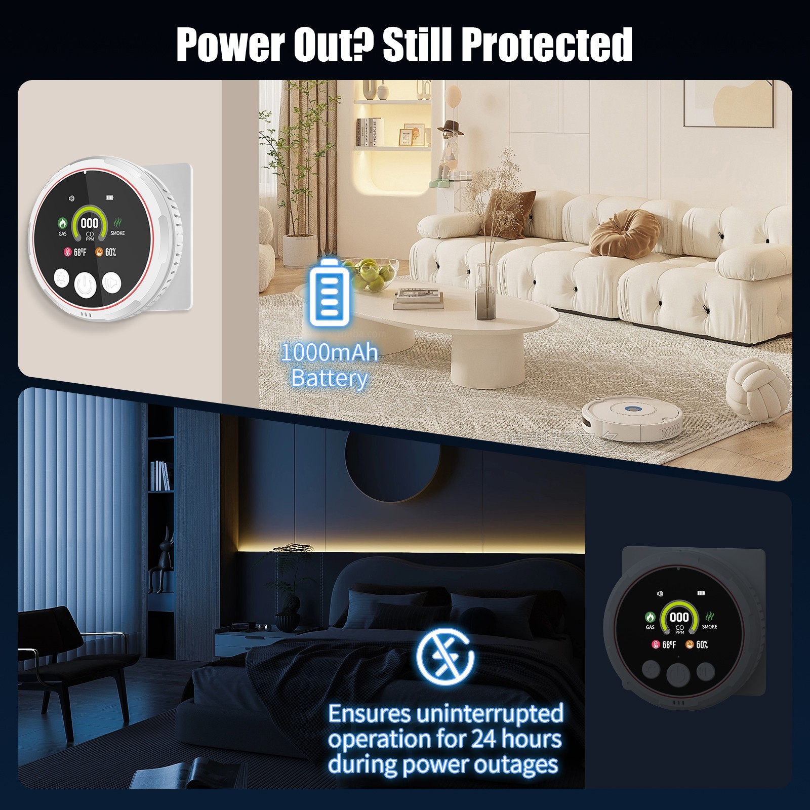 5-in-1 Gas & Co Detector, Plug-in Design with Battery Backup Safety gallery
