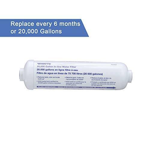 Watts Inline Water Filter 20,000 gallon Capacity- Inline Filter for gallery
