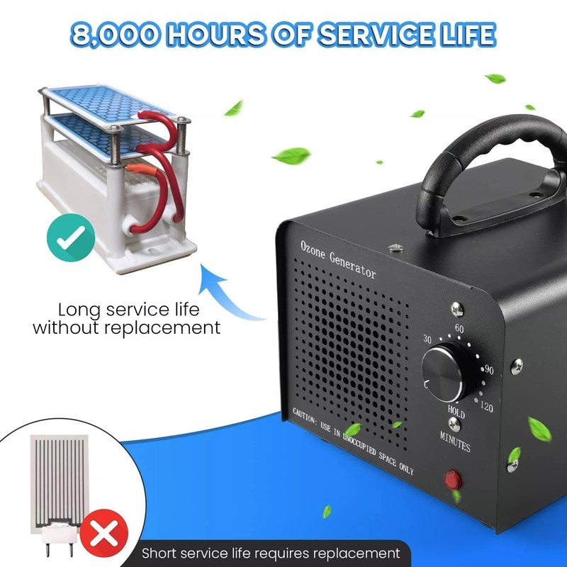 Ozone Generator 36000mg/h Commercial Ozone Machine Odor Removal for Car Home gallery