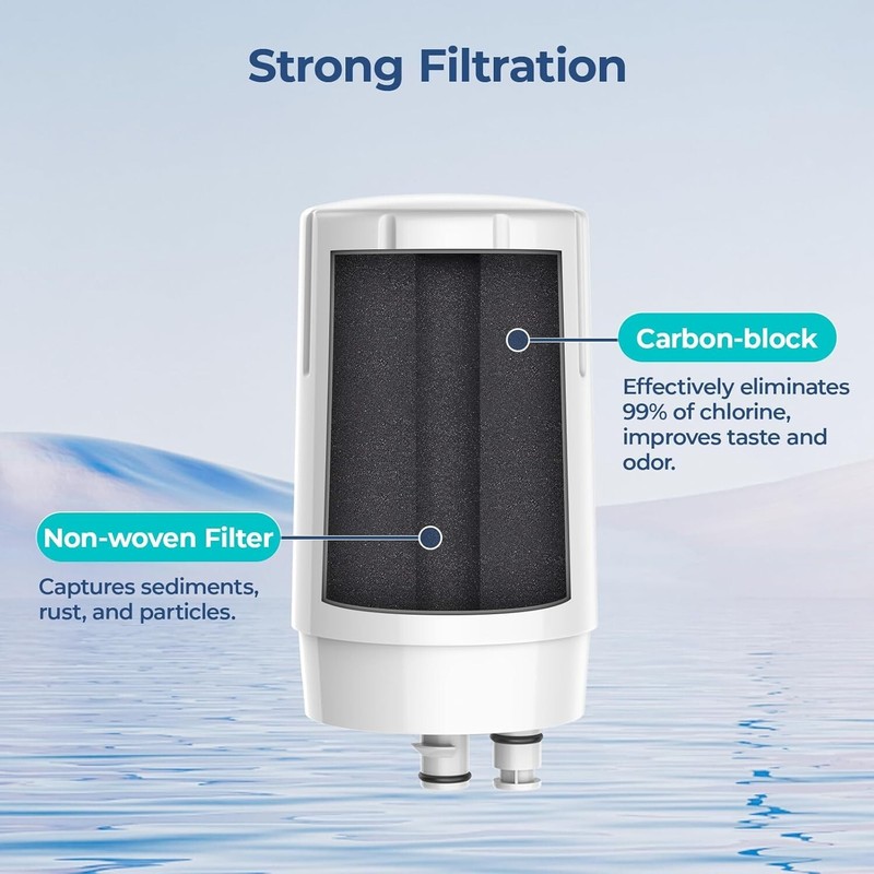 2-Pack Replacement Filter for Brita Faucet Filter 36311, 36312, FF-100, FR-200 gallery