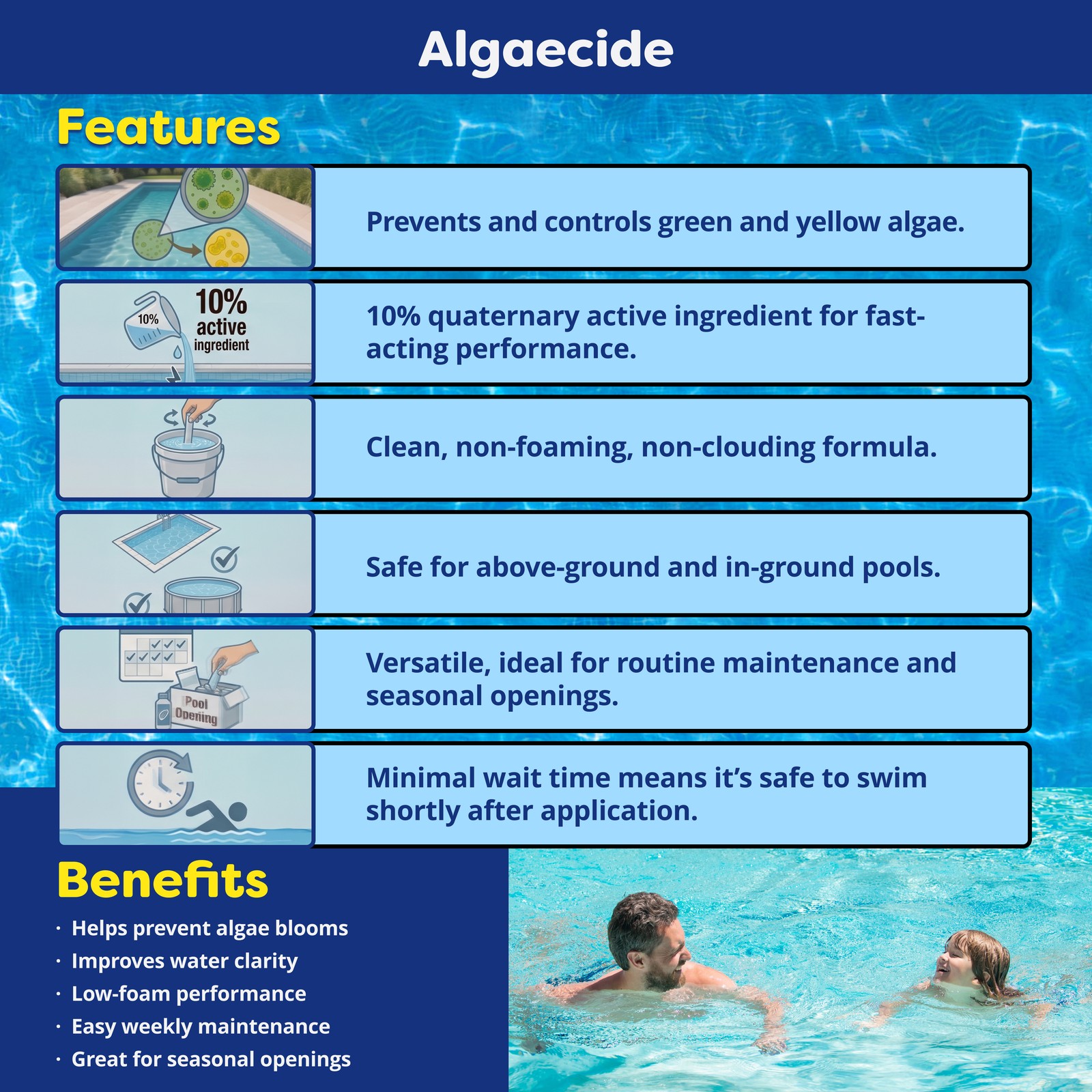 In The Swim Algaecide for Swimming Pools – Green and Yellow Algae Preventative – gallery