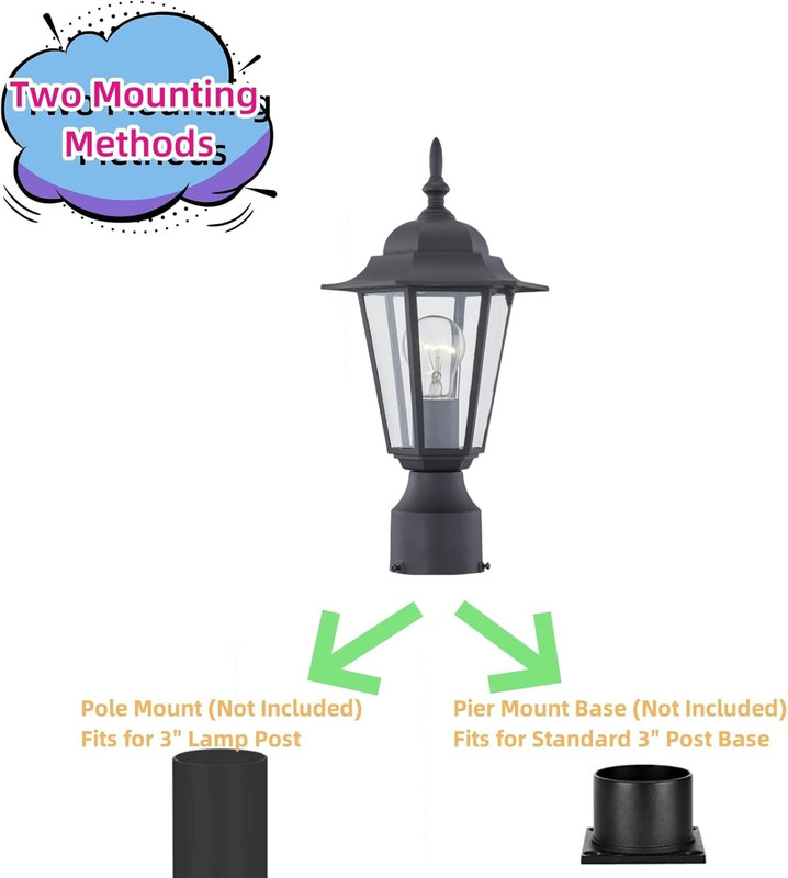 Outdoor Post Light, Pole Lantern, E26 Base 60W Max, Aluminum Housing plus Glass, gallery