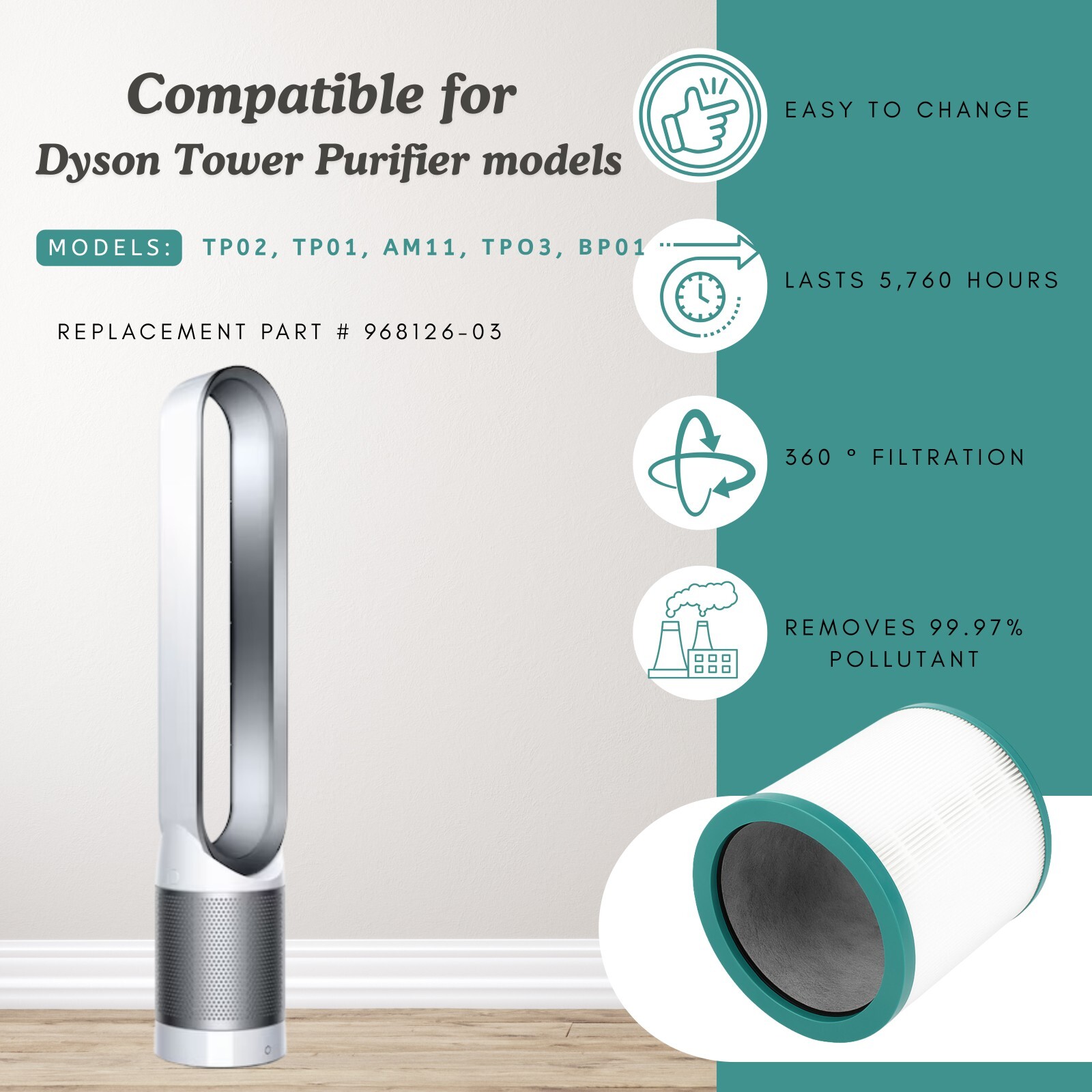 Air Purifier HEPA Filter For Dyson Pure Cool Link TP00 TP01 TP02 TP03 968126-03 gallery