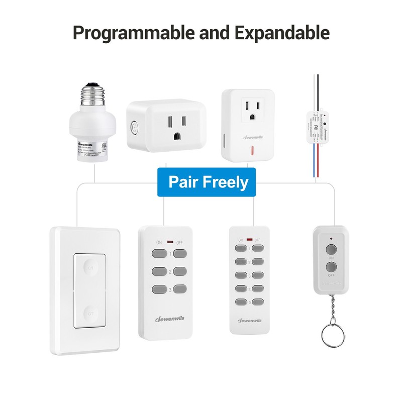 DEWENWILS Wireless Remote Control Outlet,Remote Light Switch,1 Remote 3 Outlets gallery