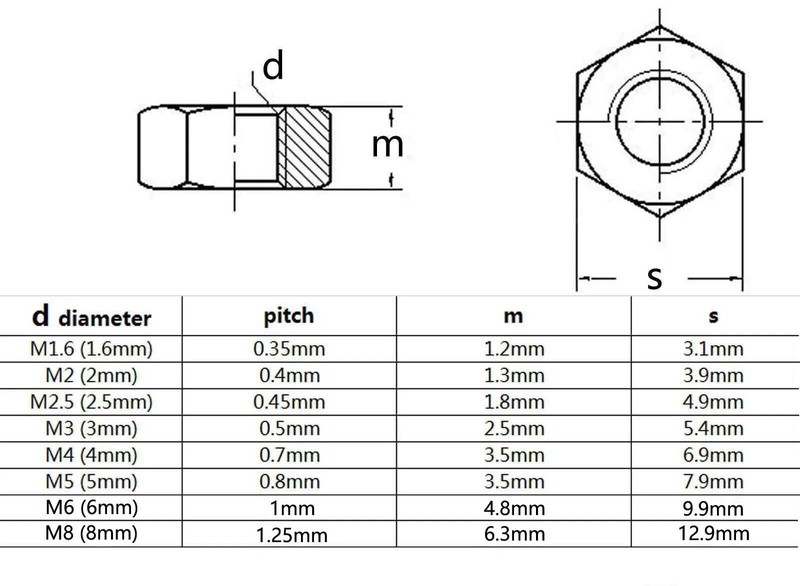 M2.5 Hexagon Hex Socket Flat Countersunk Head Screw Bolt Set grade 10.9 Steel gallery
