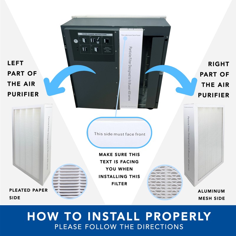 MaximalPower HEPA Filter Replacement for Blueair 400 Series Air Purifiers (3PK) gallery
