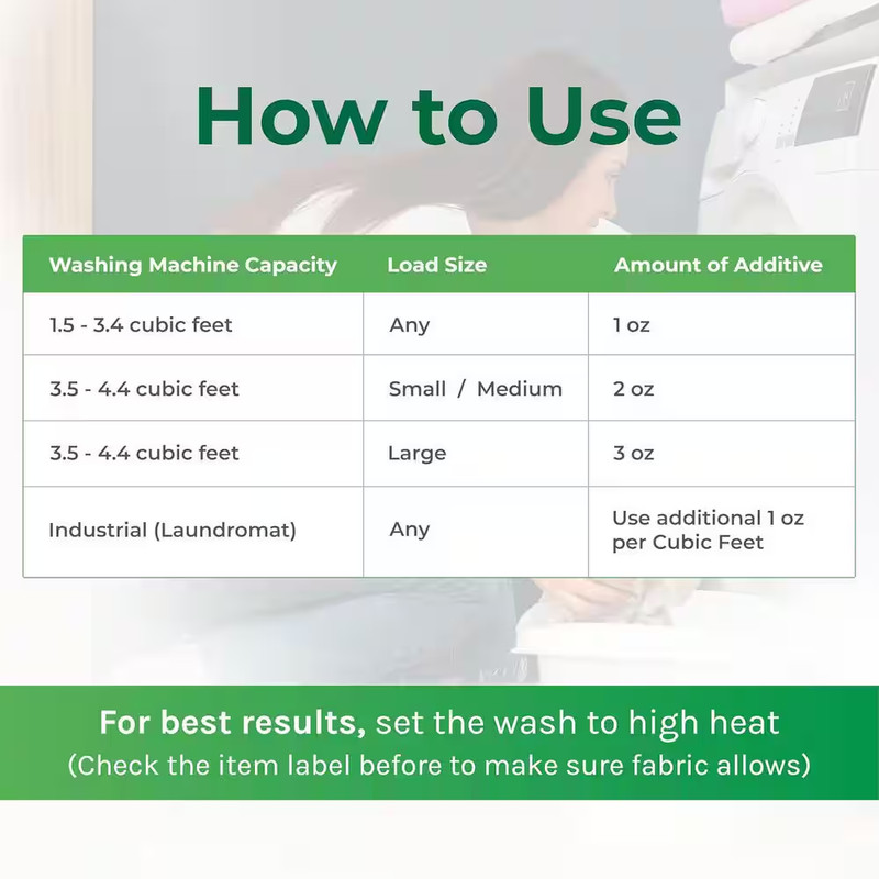 Lice and Bed Bug Laundry Additive 32Oz. Non-Toxic, Odorless, Family Safe Insect gallery