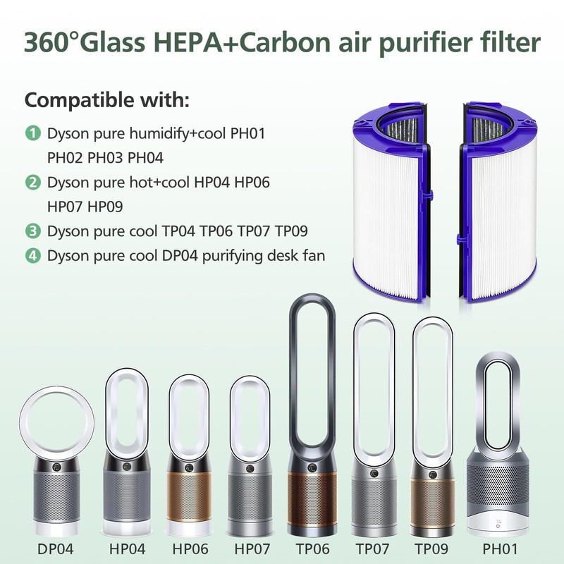 2-IN-1 Filter Replacement for Dyson PH01 HP07 HP10 TP07 TP10 TP09 HP09 HP06 T... gallery