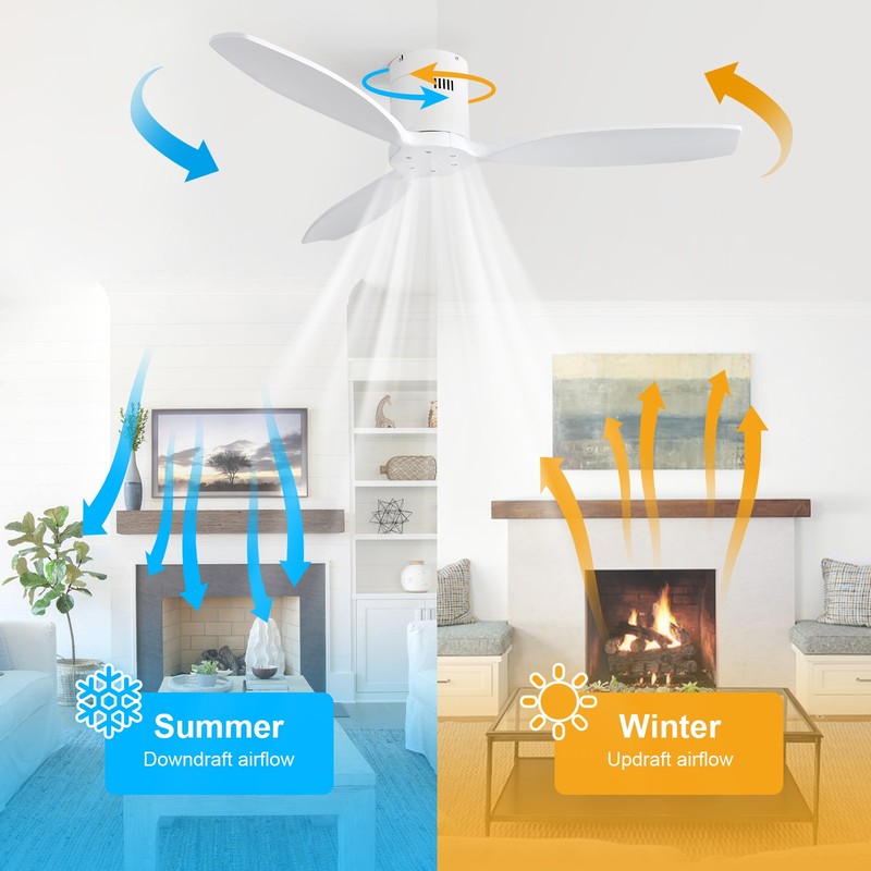 Sofucor 52-inch,Ceiling Fan,No Light & White+Solid Wood Blades,6 Speeds Bedroom. gallery