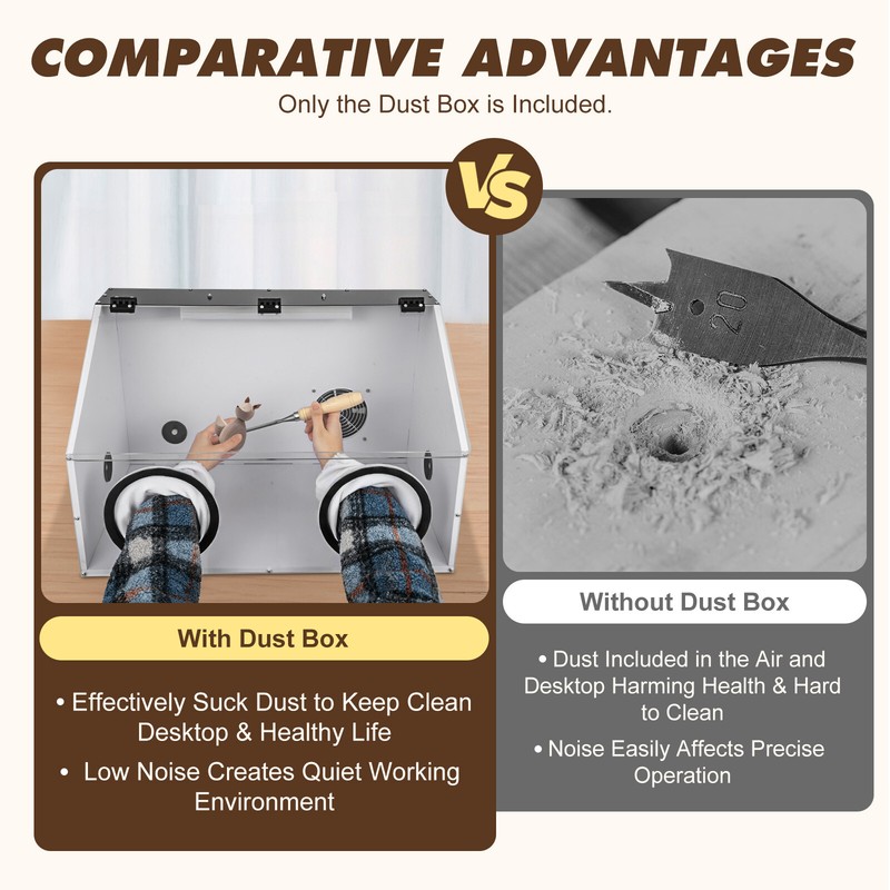 Dust box Enclosed Electric Grinding Table Polisher Dust Box Acrylic Cover 4mm US gallery