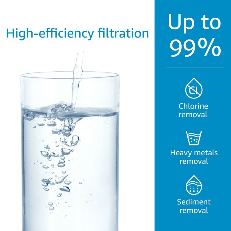AQUA CREST Drinking Water Filter,replacement for Culligan 750R Level 1, 4 Packs gallery