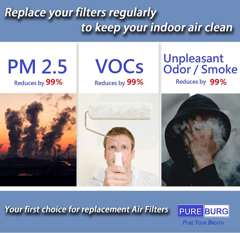 Replacement Filters Compatible with Membrane Solutions MSB3 Air Purifier,2-Pack gallery
