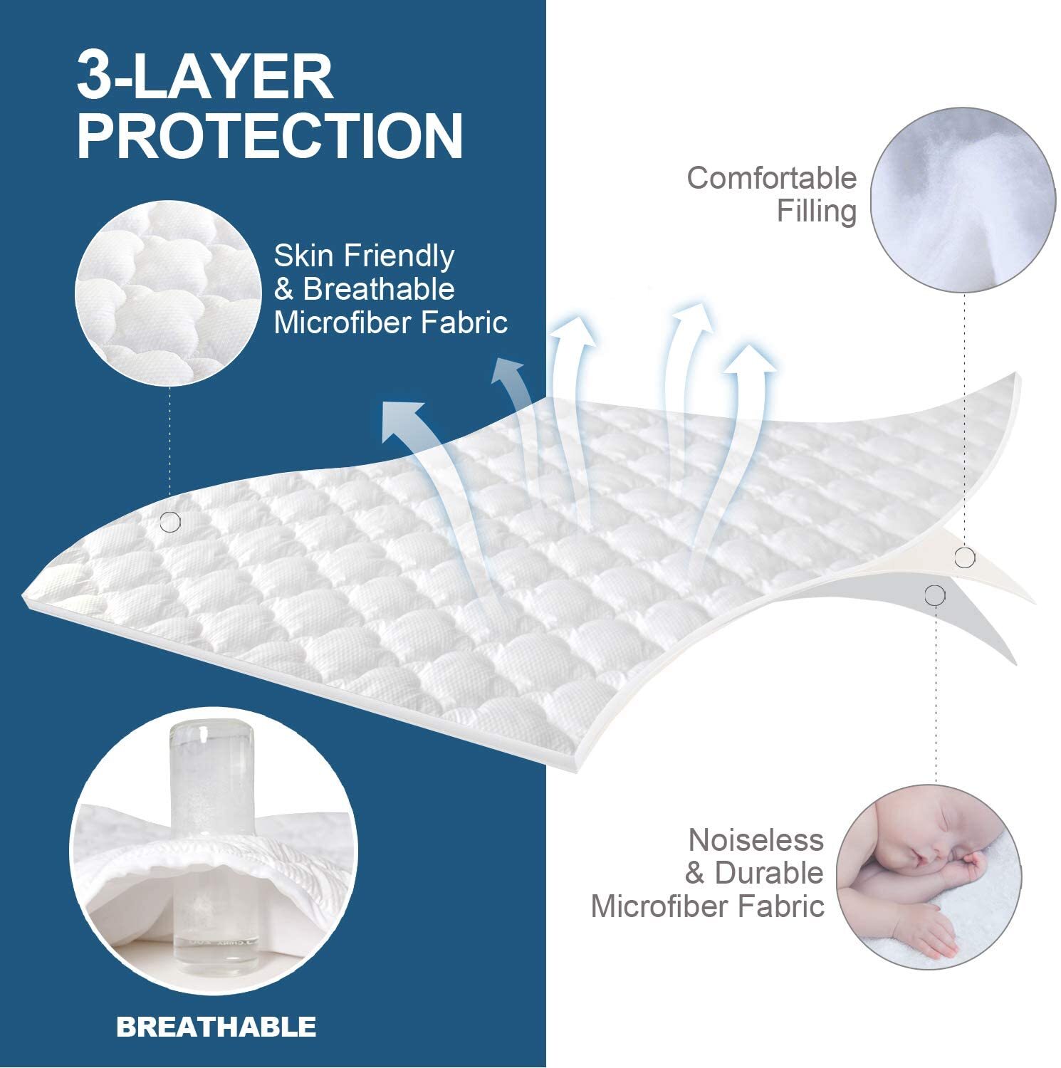 Thick Quilted Mattress Topper Super Soft Air Mattress Cover 15"-23" Deep Twin gallery