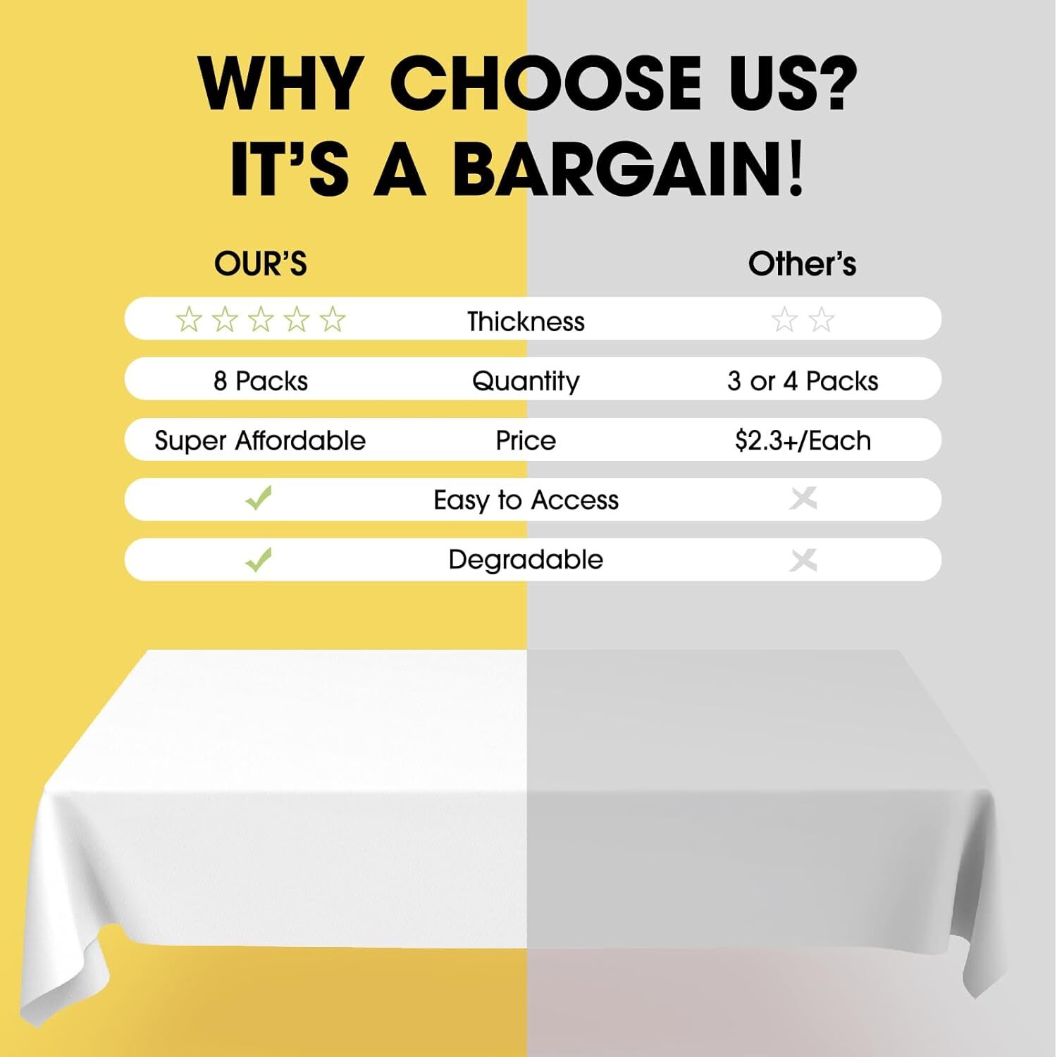 Table Cloth - 8 Packs Disposable Table Cloth for Retangle Table 54"x108" gallery