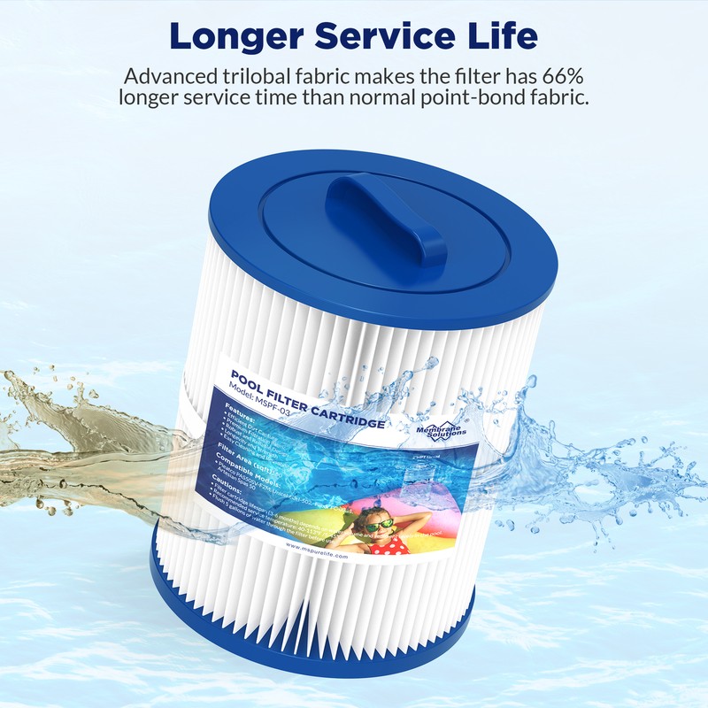 6 Pack Hot Tub Pool Spa Filter Replace for Pleatco PAS50SV-F2M 6CH-502 FC-0311 gallery