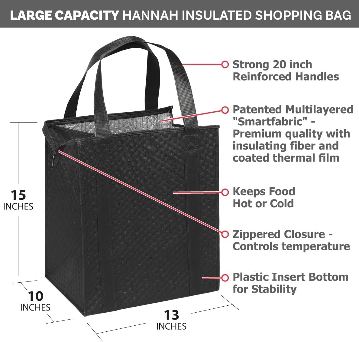 Large Capacity Heavy Duty Insulated Smart Shopping Bag gallery
