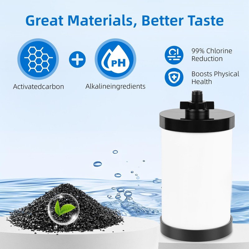 Water Filter Replacement, 2387 Pro Filter Replacement 5000 Gallon Throughput ... gallery