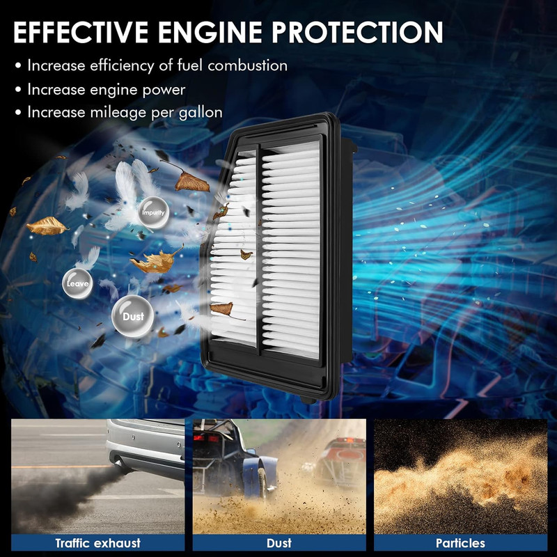 CA11113 Replacement Engine Air Filter, Efficient Filtration Offers 99% Air Purif gallery