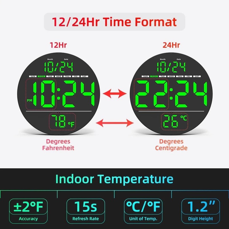 Digital Wall Clock with Large LED Display, Date, Temperature, Auto-brightnes wbr gallery