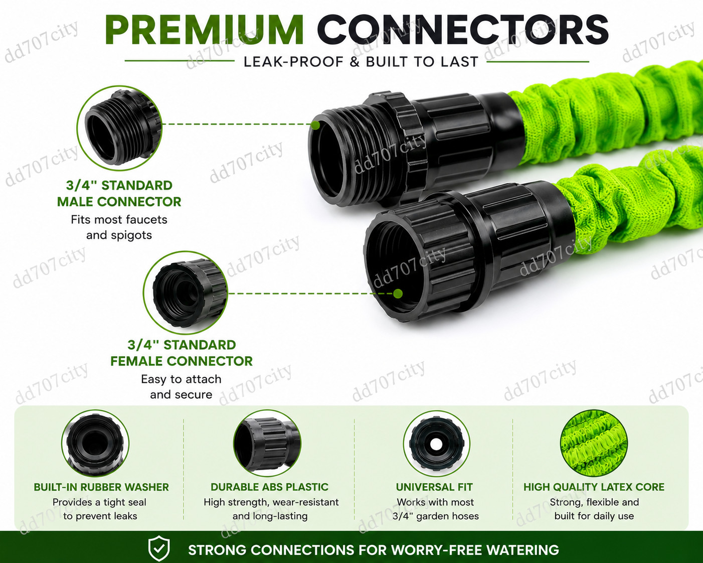 The Hose That Grows To 100 ft As Seen On TV Expandable Hose Non-Retail Packaging gallery