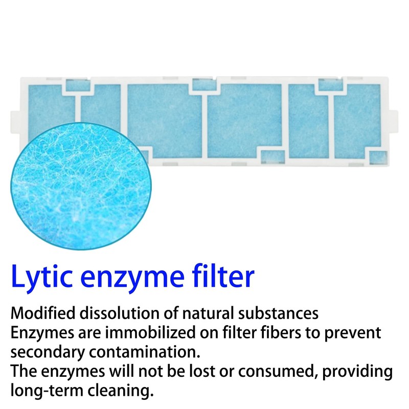 6 Pack MAC-2330FT-E MAC-3000FT-E Filter Bundle for Mitsubishi Electric MAC-2330F gallery