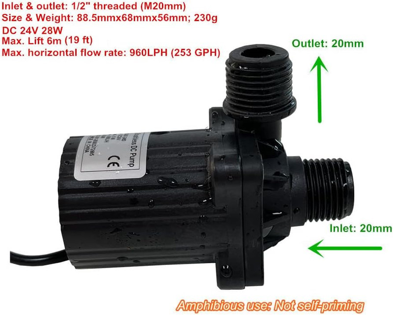 DC40F-2460 Micro Brushless DC Water Pump 24V 28W, 253GPH 19Ft, Waterproof, 1/2 I gallery