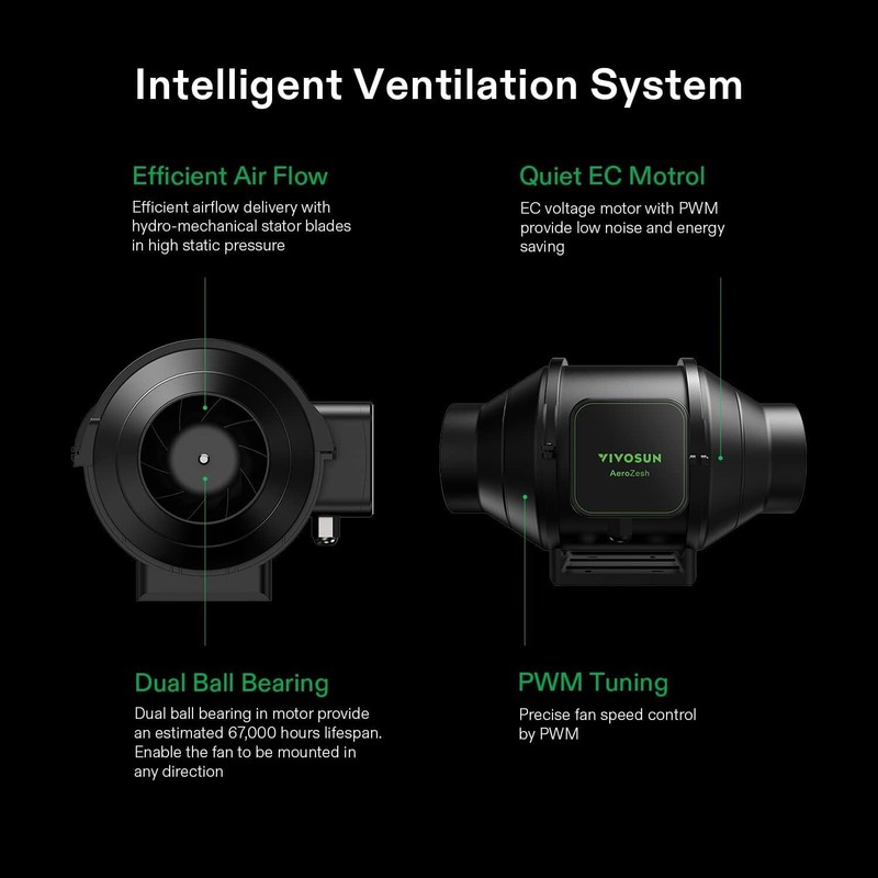 VIVOSUN AeroZesh S4 4" 208CFM Inline Duct Fan Ventilation Kit with E42A GrowHub gallery