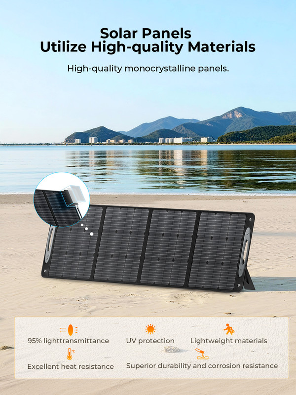 Portable Solar Panel 100W Efficiency Mono Foldable SolarCharger for PowerStation gallery