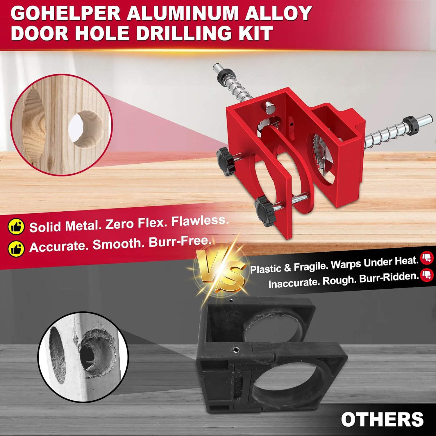 Door Lock Installation Kit for 1-3/8" and 1-3/4" Wooden Doors with Guide Templat gallery