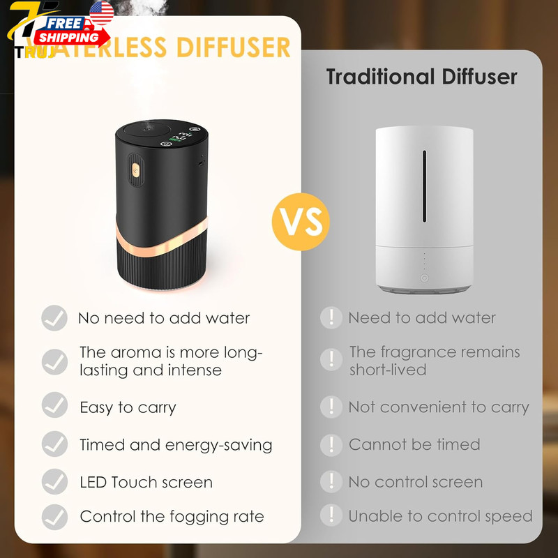 Waterless Essential Oil Diffuser Rechargable: Portable Aromatherapy Diffuser For gallery