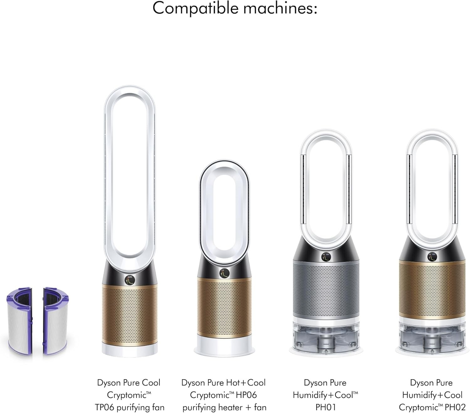 Dyson Replacement Combi 360° Glass HEPA and Activated Carbon Filter gallery