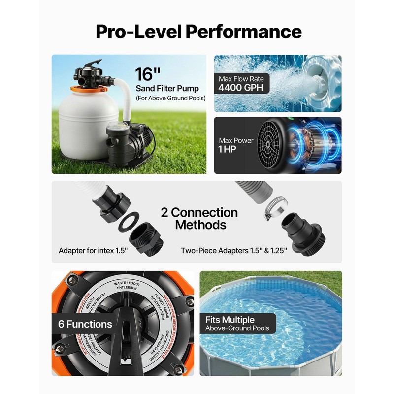 16in Pool Filter Pump With Timer 1HP 4400GPH 6X Faster gallery