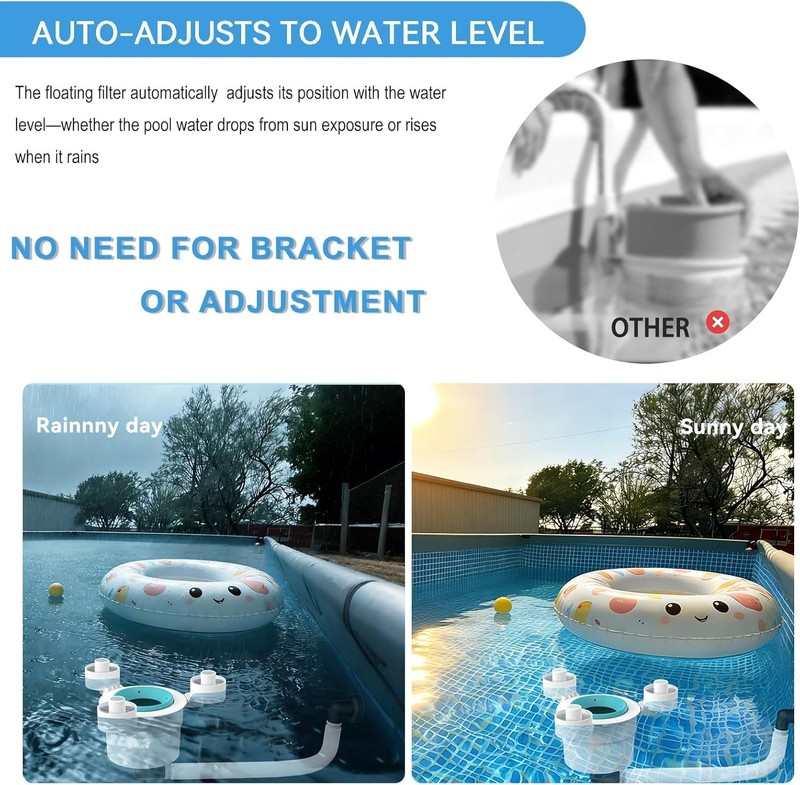 Above Ground Pool Skimmer Tri-Float Spin Skimmer No Adjustable Bracket Needed gallery