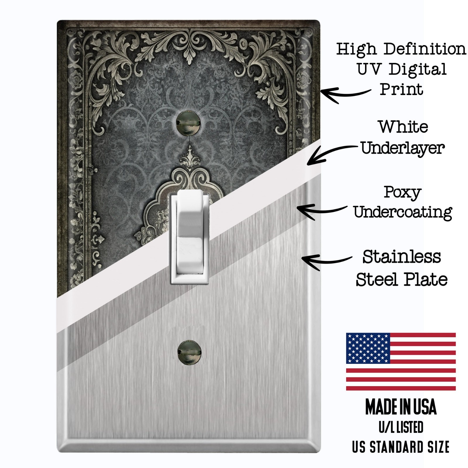 Metal Light Switch Outlet Cover Wall Plate Rustic Grey Floral Frame Decor FME108 gallery