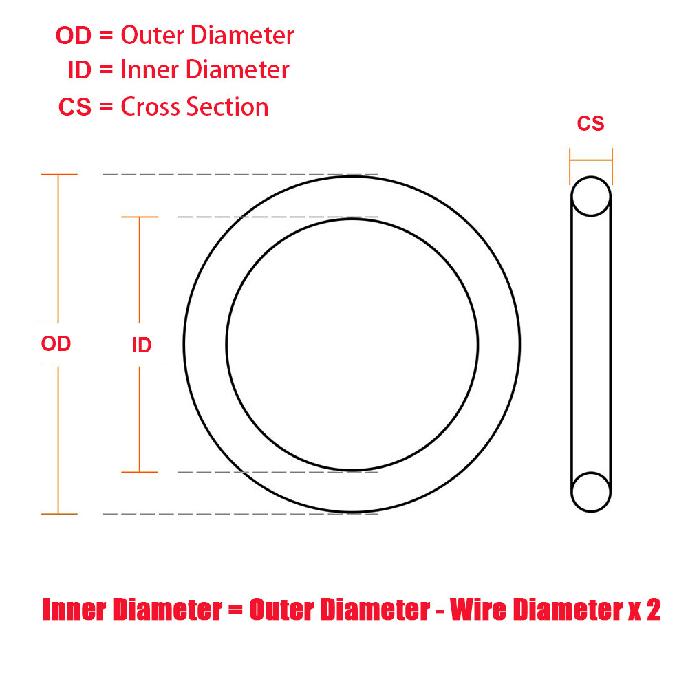4.0mm Cross Section O-Rings NBR Nitrile Rubber 120mm OD x 112mmID - 400 pcs DHL gallery
