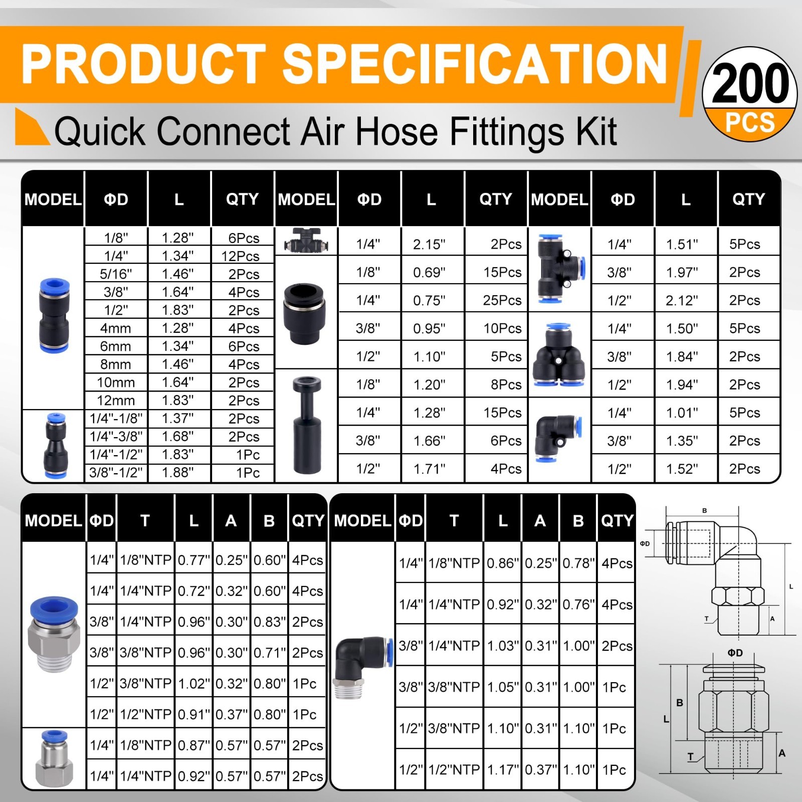 200 PCS Quick Connect Air Hose Fitting Kit, Push to Connect 1/8"-1/2" NPT, 4-12m gallery