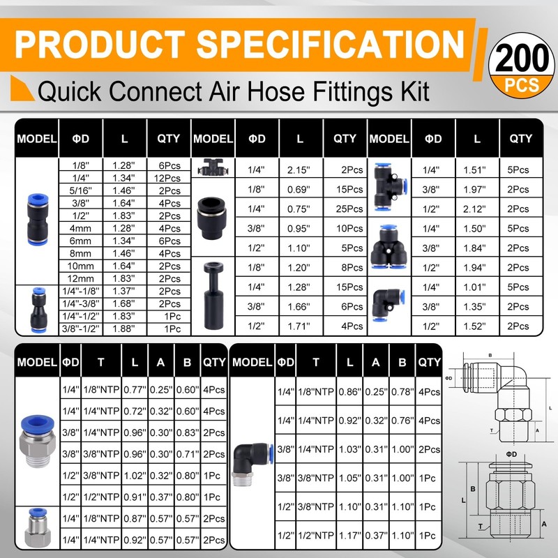 200 PCS Quick Connect Air Hose Fitting Kit, Push to Connect 1/8"-1/2" NPT, 4-12m gallery