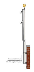 Vertical Wall Mount Flagpole Brackets (5″) – Brackets only (No pole)