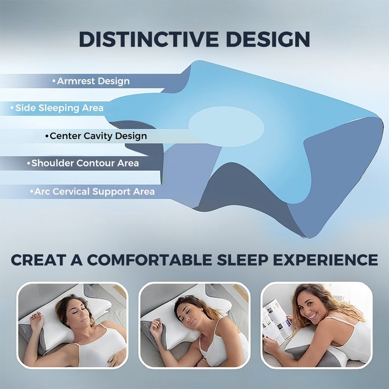Memory Foam Cervical Pillow 2 in 1 Ergonomic Contour Orthopedic Support Pillow gallery