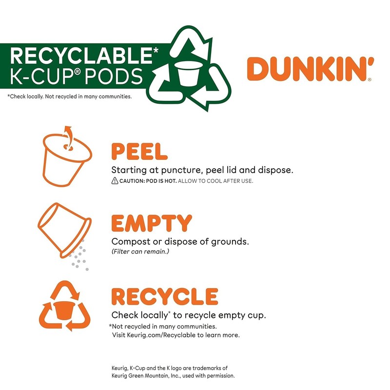 Dunkin’ Original Blend Coffee, Medium Roast, K-Cup Pods, 10 Count Boxes (Pack 6) gallery