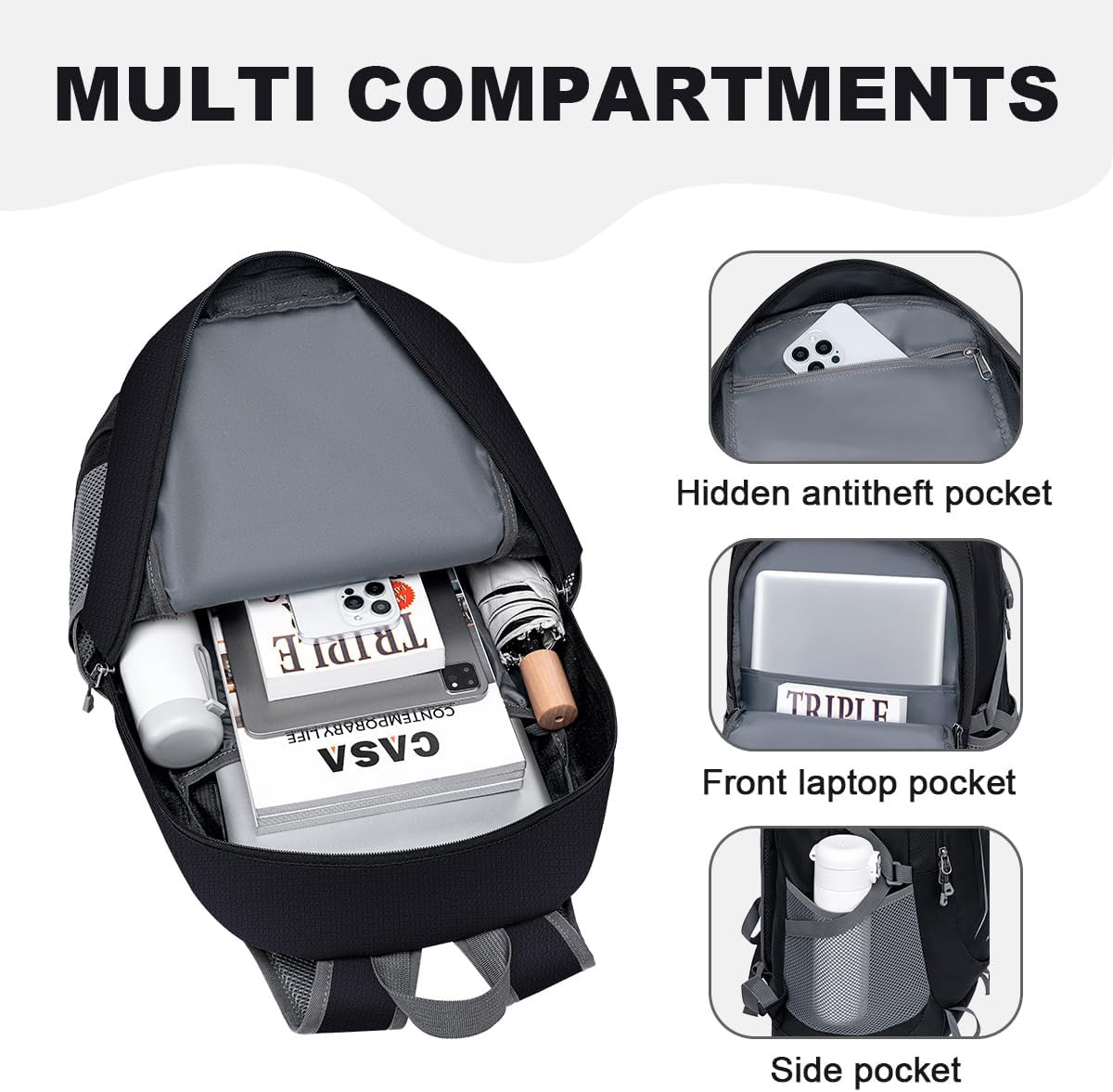 Backpack - Ultra Lightweight Packable Backpack for  Camping, Hiking Back Pack Wa 3
